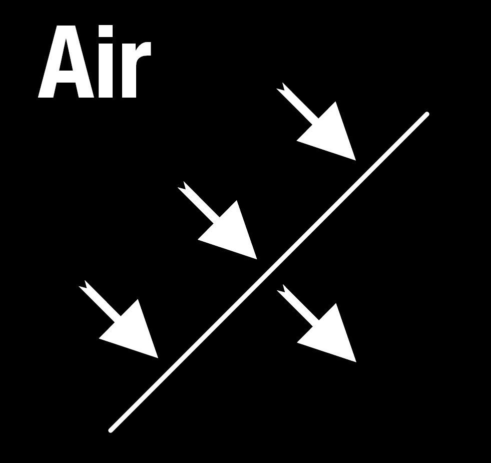 Průchodnost vzduchu u textilních materiálů pro výrobu reklamy a signmaking